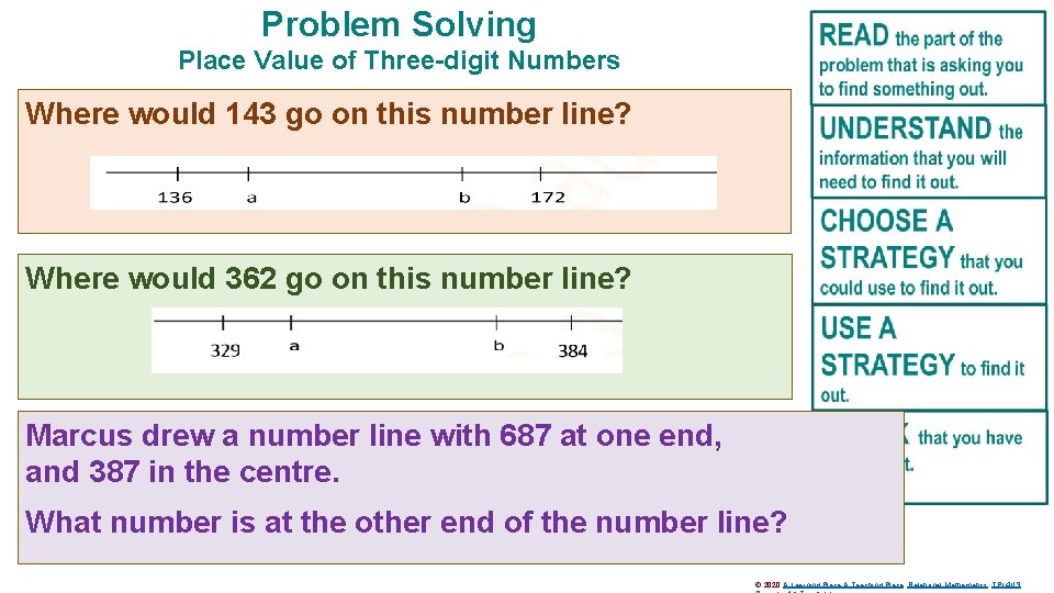 Problem Solving Place Value of Three-digit Numbers Where would 143 go on this number