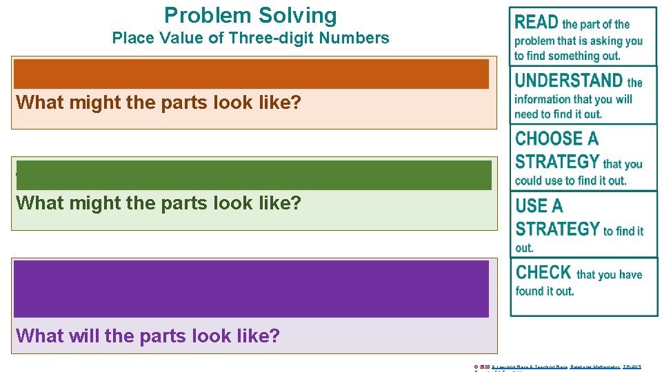 Problem Solving Place Value of Three-digit Numbers Jan partitioned 324 blocks into parts. What