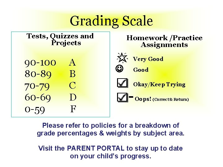 Grading Scale Tests, Quizzes and Projects 90 -100 80 -89 70 -79 60 -69