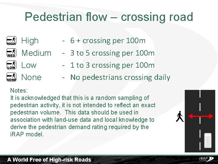Pedestrian flow – crossing road High Medium Low None - 6 + crossing per