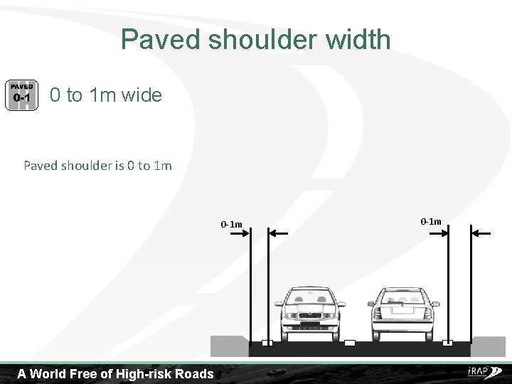 Paved shoulder width 0 to 1 m wide Paved shoulder is 0 to 1