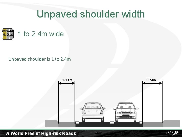 Unpaved shoulder width 1 to 2. 4 m wide Unpaved shoulder is 1 to