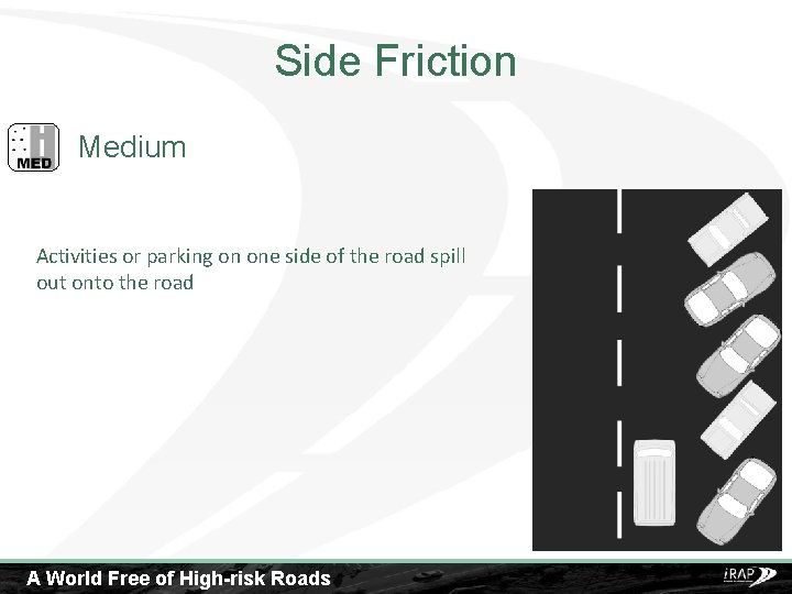 Side Friction Medium Activities or parking on one side of the road spill out