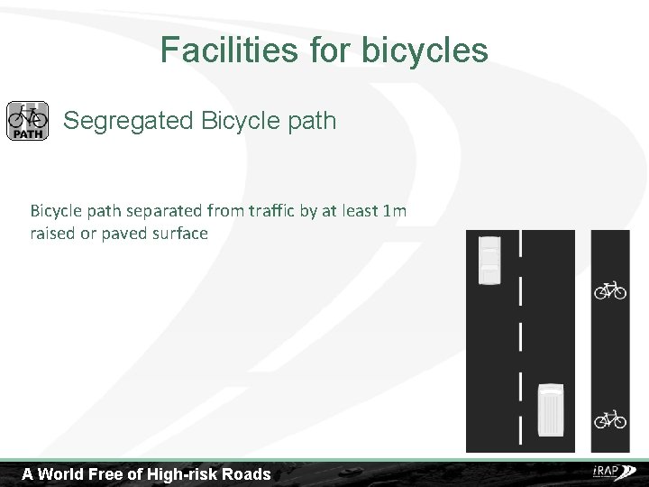Facilities for bicycles Segregated Bicycle path separated from traffic by at least 1 m