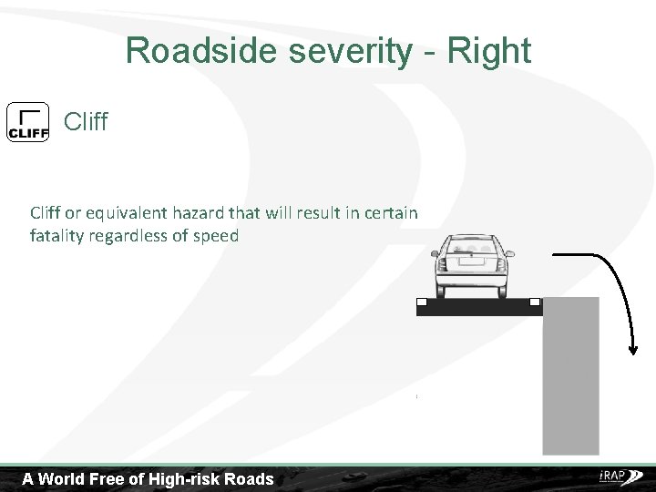 Roadside severity - Right Cliff or equivalent hazard that will result in certain fatality