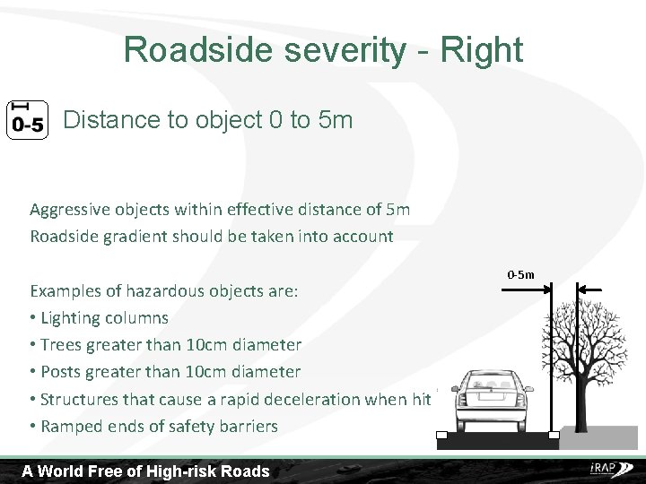 Roadside severity - Right Distance to object 0 to 5 m Aggressive objects within