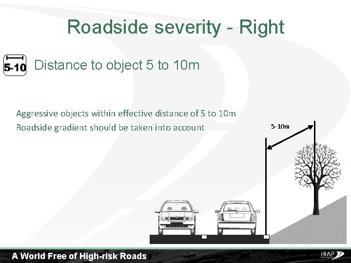 Roadside severity - Right Distance to object 5 to 10 m Aggressive objects within