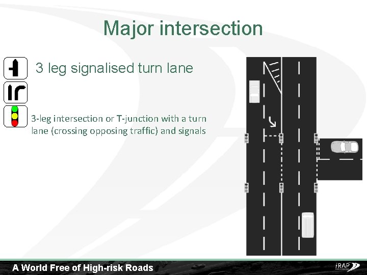 Major intersection 3 leg signalised turn lane 3 -leg intersection or T-junction with a