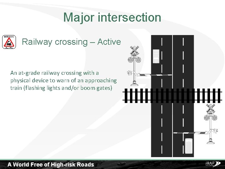 Major intersection Railway crossing – Active An at-grade railway crossing with a physical device