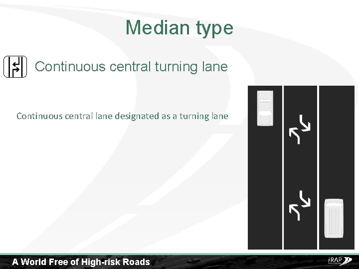 Median type Continuous central turning lane Continuous central lane designated as a turning lane