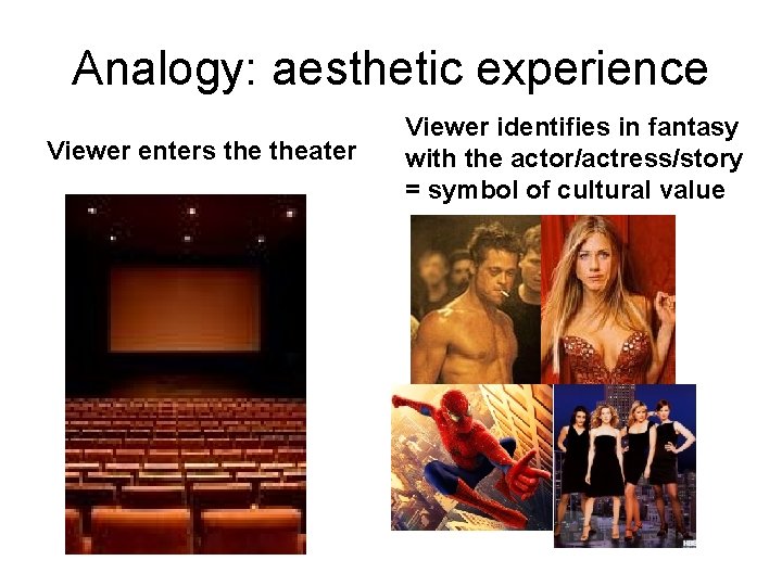 Analogy: aesthetic experience Viewer enters theater Viewer identifies in fantasy with the actor/actress/story =