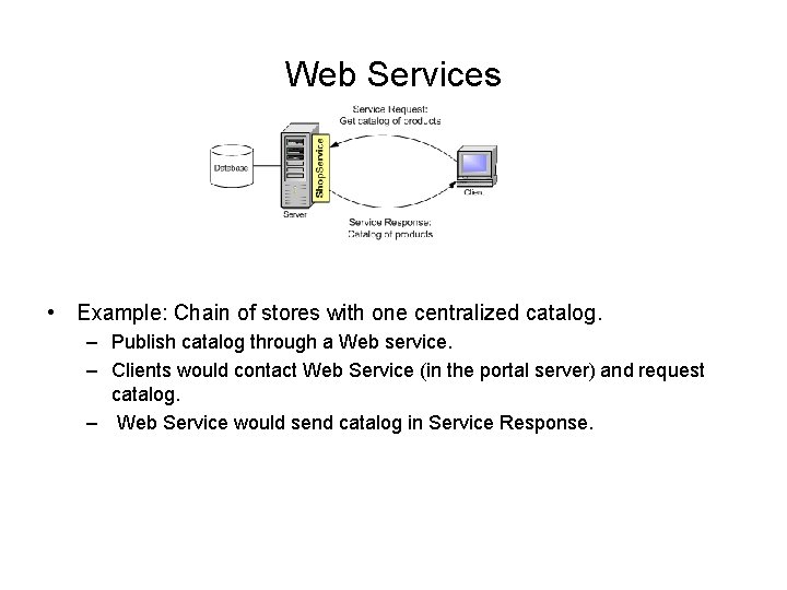 Web Services • Example: Chain of stores with one centralized catalog. – Publish catalog Web Services • Example: Chain of stores with one centralized catalog. – Publish catalog