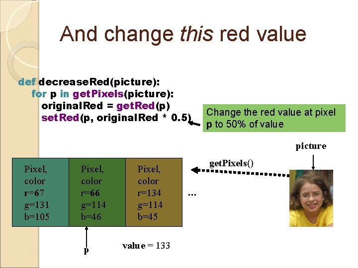 And change this red value def decrease. Red(picture): for p in get. Pixels(picture): original.