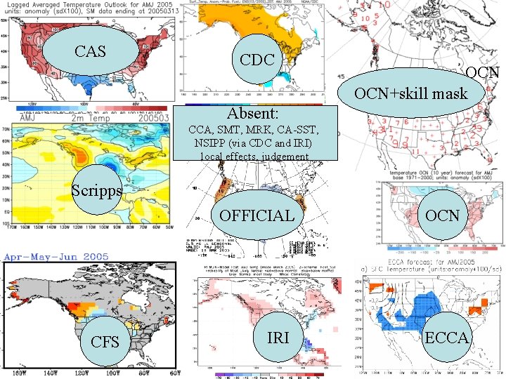 Forecast tools and actual CAS CDC forecast for AMJ 2005 OCN+skill mask Absent: CCA,