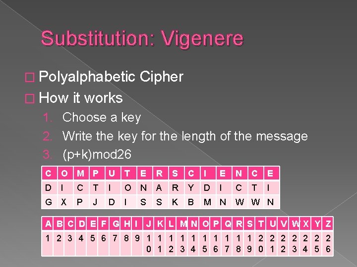 Substitution: Vigenere � Polyalphabetic � How Cipher it works 1. Choose a key 2.