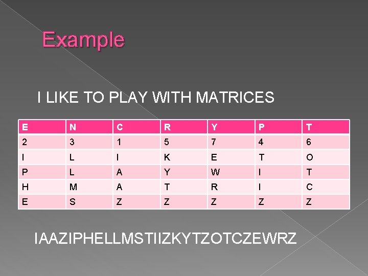 Example I LIKE TO PLAY WITH MATRICES E N C R Y P T