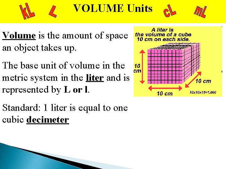 VOLUME Units Volume is the amount of space an object takes up. The base
