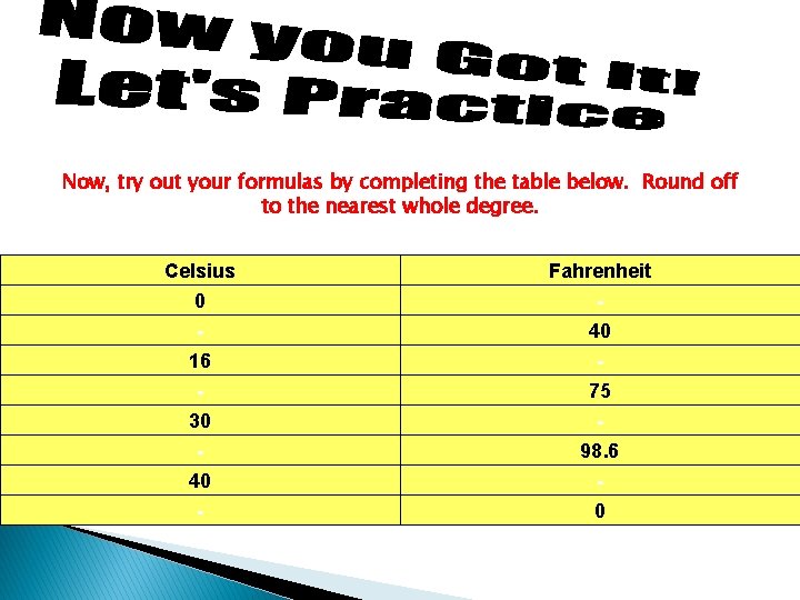 Now, try out your formulas by completing the table below. Round off to the