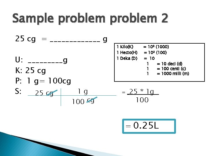 Sample problem 2 25 cg = _______ g U: _____g K: 25 cg P: