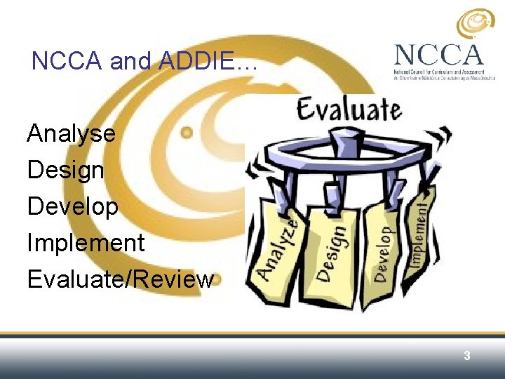 NCCA and ADDIE… Analyse Design Develop Implement Evaluate/Review 3 