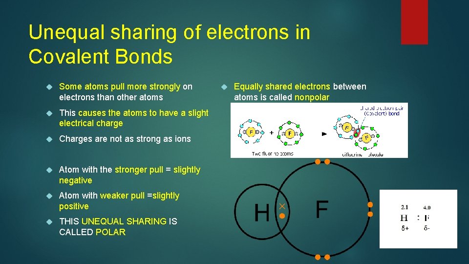 Unequal sharing of electrons in Covalent Bonds Some atoms pull more strongly on electrons