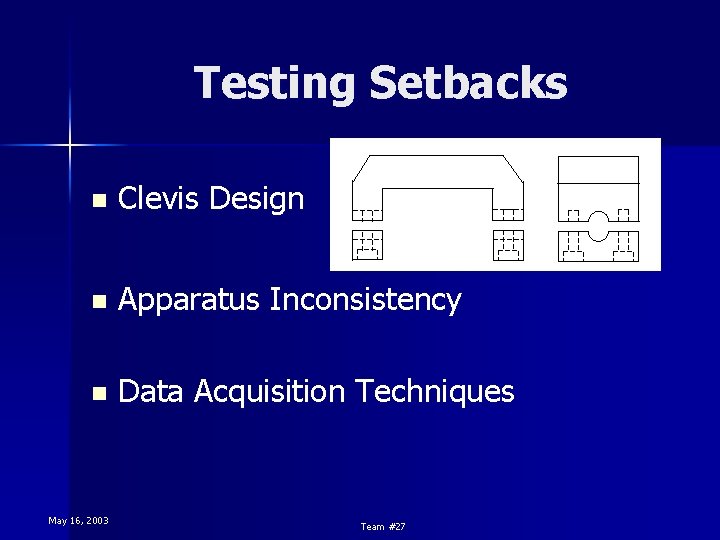 Testing Setbacks n Clevis Design n Apparatus Inconsistency n Data Acquisition Techniques May 16, Testing Setbacks n Clevis Design n Apparatus Inconsistency n Data Acquisition Techniques May 16,