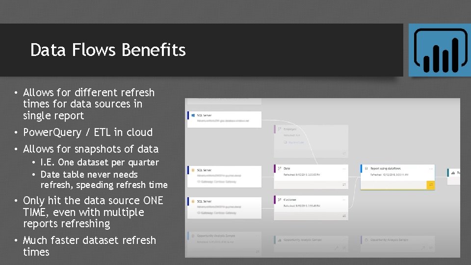 Data Flows Benefits • Allows for different refresh times for data sources in single