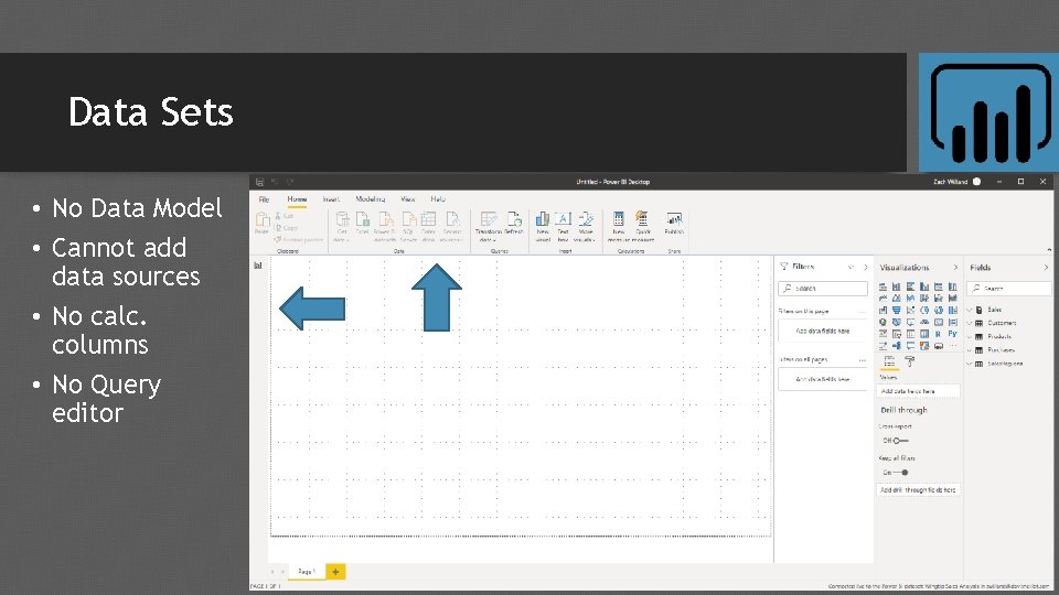 Data Sets • No Data Model • Cannot add data sources • No calc.