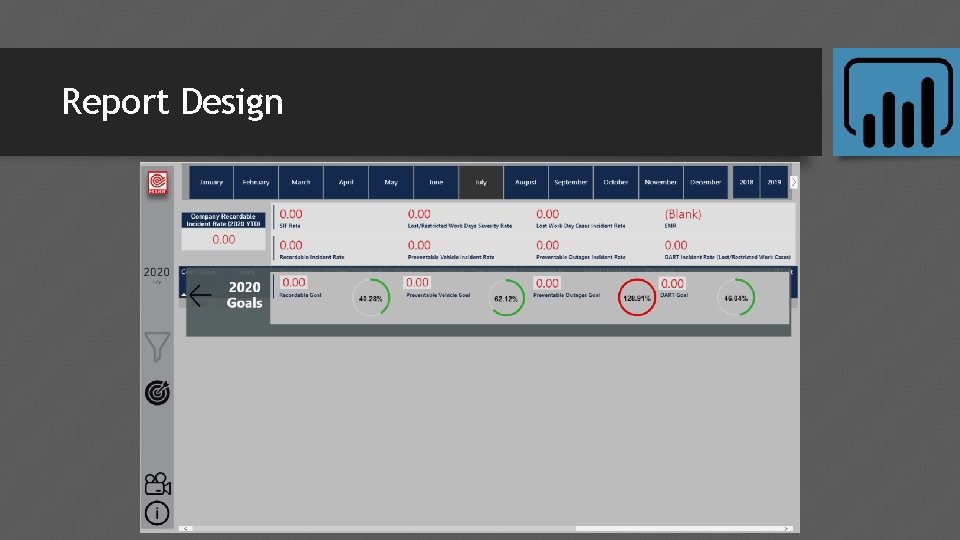 Report Design Report Design