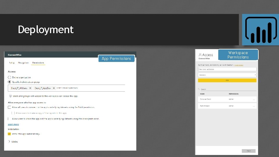 Deployment App Permissions Workspace Permissions Deployment App Permissions Workspace Permissions