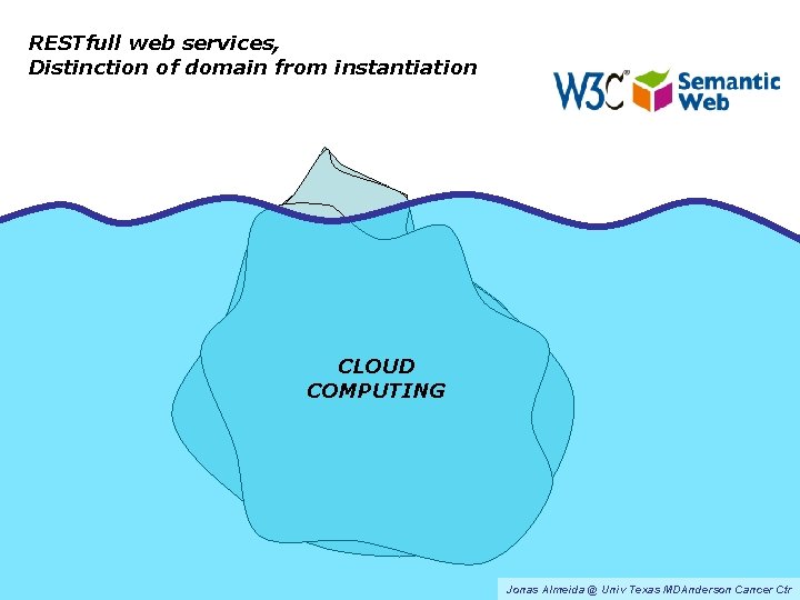 RESTfull web services, Distinction of domain from instantiation CLOUD COMPUTING Jonas Almeida @ Univ