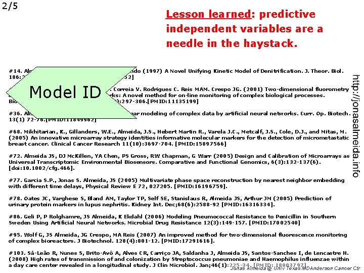 2/5 Lesson learned: predictive independent variables are a needle in the haystack. #14. Almeida,