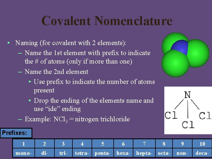Covalent Nomenclature • Naming (for covalent with 2 elements): – Name the 1 st