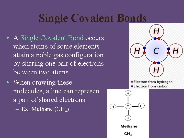 Single Covalent Bonds • A Single Covalent Bond occurs when atoms of some elements