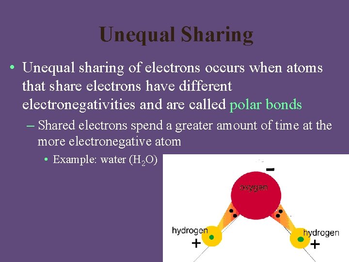 Unequal Sharing • Unequal sharing of electrons occurs when atoms that share electrons have
