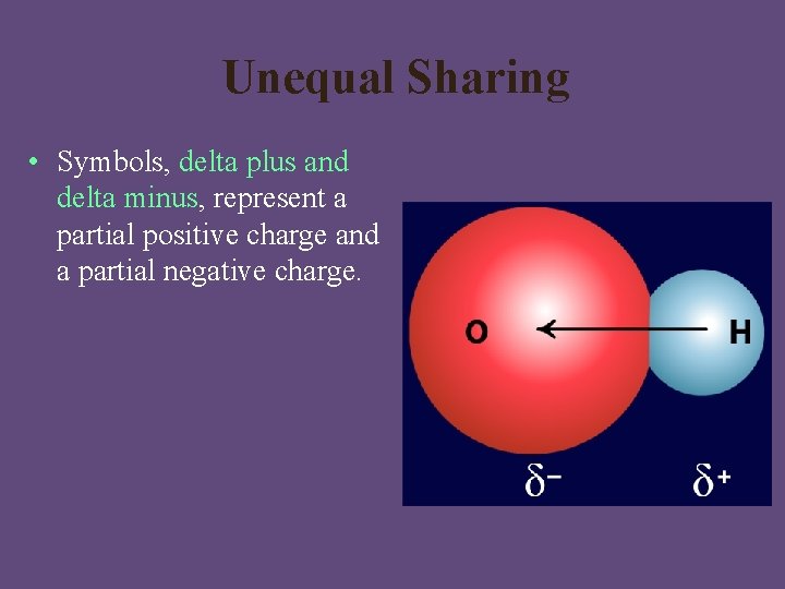 Unequal Sharing • Symbols, delta plus and delta minus, represent a partial positive charge