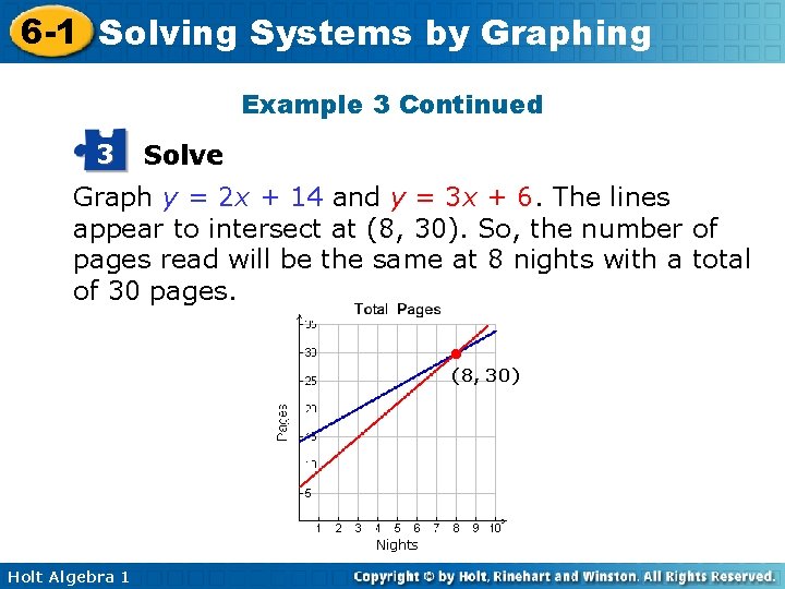 6 -1 Solving Systems by Graphing Example 3 Continued 3 Solve Graph y =