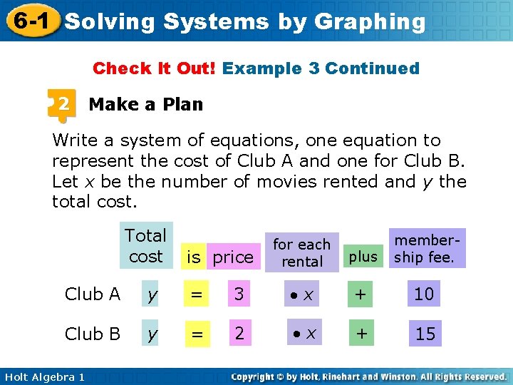 6 -1 Solving Systems by Graphing Check It Out! Example 3 Continued 2 Make