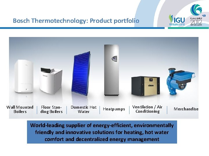 Bosch Thermotechnology: Product portfolio Wall Mounted Boilers Floor Standing Boilers Domestic Hot Water Heatpumps