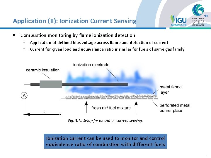 Application (II): Ionization Current Sensing § Combustion monitoring by flame ionization detection • •