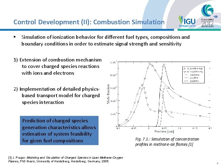 Control Development (II): Combustion Simulation § Simulation of ionization behavior for different fuel types,