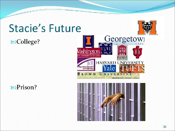 Stacie’s Future College? Prison? 36 