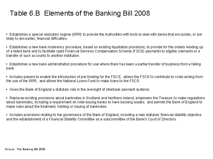 Table 6. B Elements of the Banking Bill 2008 • Establishes a special resolution