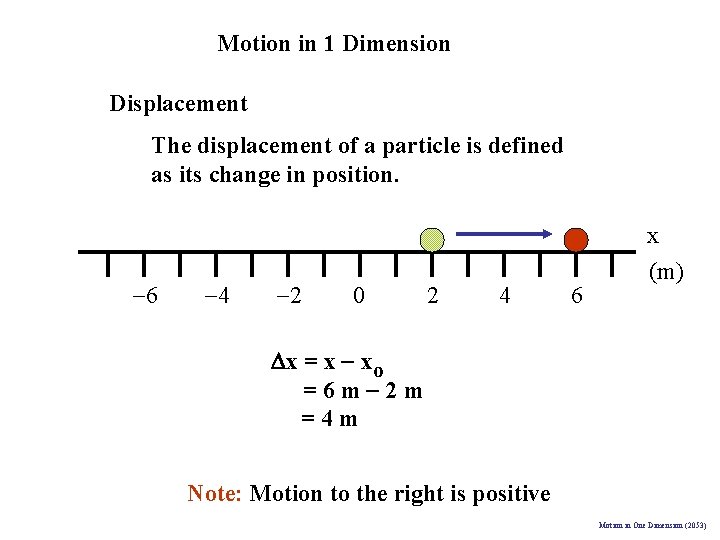 Motion in 1 Dimension Displacement The displacement of a particle is defined as its
