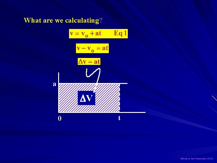 What are we calculating? a DV 0 t Motion in One Dimension (2053) 