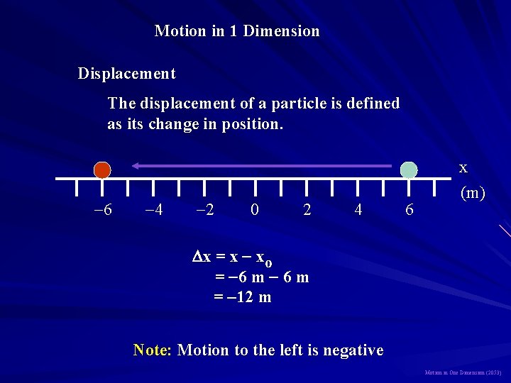 Motion in 1 Dimension Displacement The displacement of a particle is defined as its