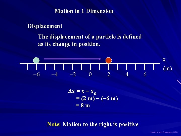 Motion in 1 Dimension Displacement The displacement of a particle is defined as its