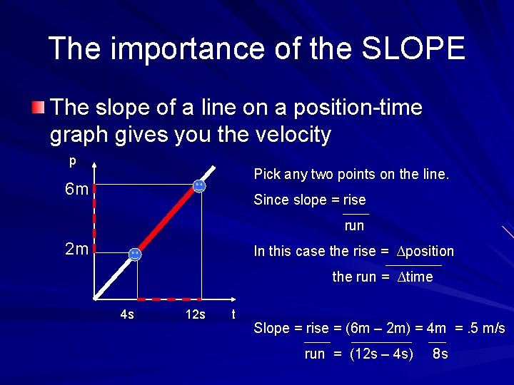The importance of the SLOPE The slope of a line on a position-time graph