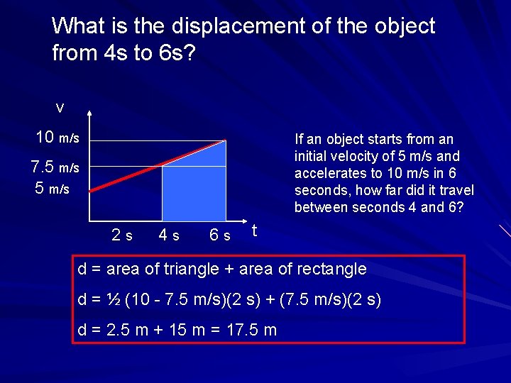 What is the displacement of the object from 4 s to 6 s? v