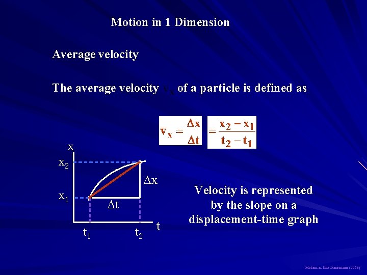 Motion in 1 Dimension Average velocity The average velocity of a particle is defined